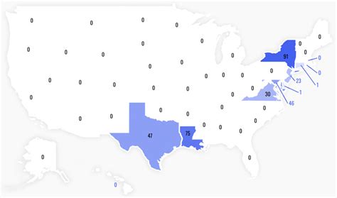 Capital One Bank Locations in Industry.